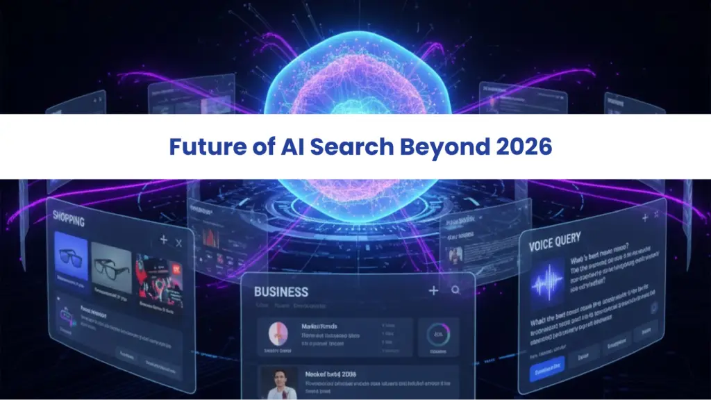Future of AI search beyond 2026 with neural AI core, voice search, business data panels, and shopping interfaces in a futuristic digital environment.<br />
