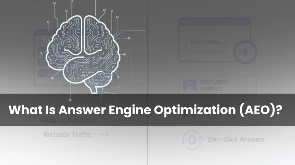 What Is Answer Engine Optimization (AEO) banner with AI brain graphic and search feature icons.