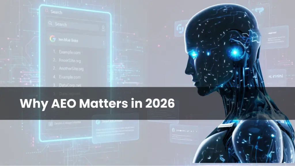 Why AEO Matters in 2026 banner with futuristic AI robot and search interface background.